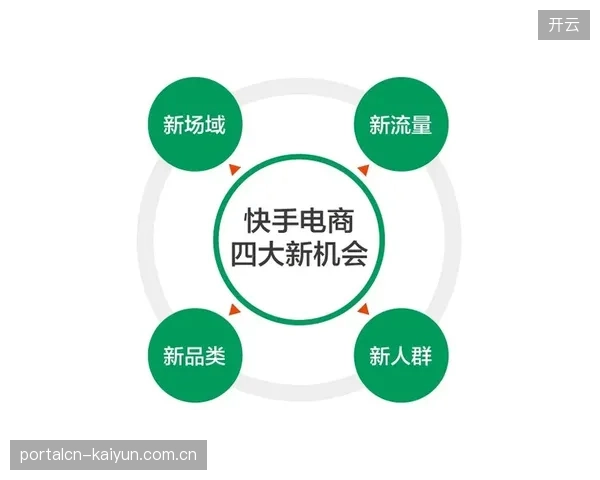 人群拓展期传播服务端拓展银发群体内容 覆盖全年龄层
